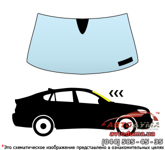 2445AGSMUV - EUROCODE