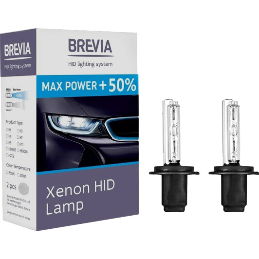Автолампы Brevia 12750MP MaxPower +50% H7 PX26d 35 W прозрачная