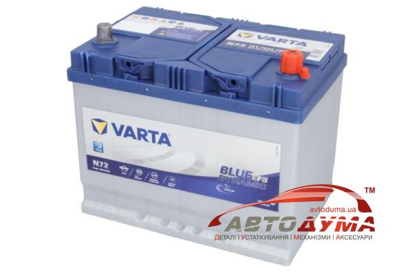 572501076 - VARTA